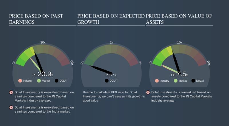 euro kurs prognozy